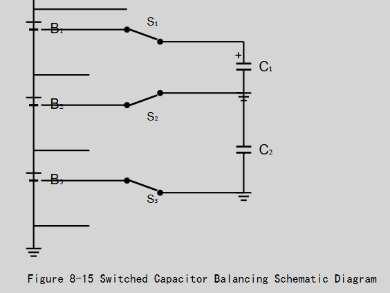 Figure 8-15 Switched Capacitor Balancing Schematic Diagram Figure 8-15 Switched Capacitor Balancing Schematic Diagram